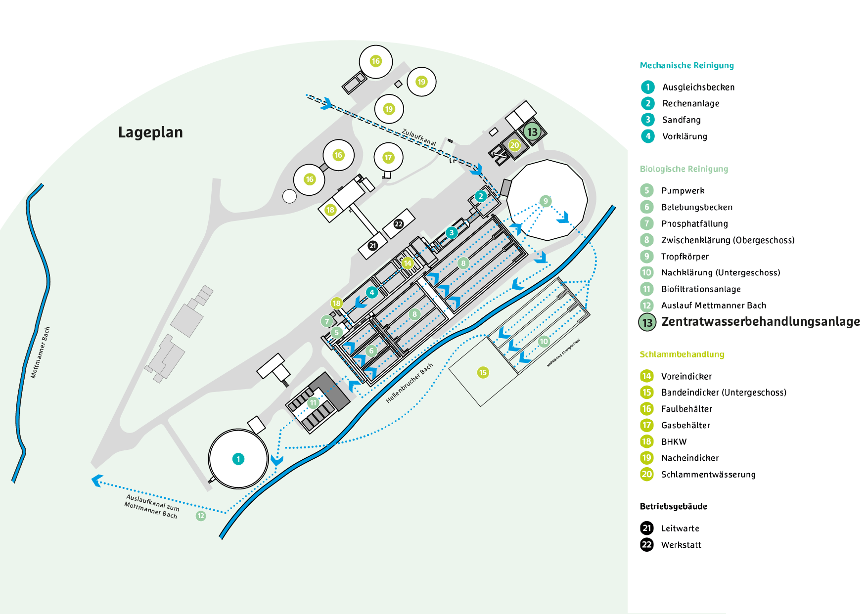 Lageplan Klärwerk Mettmann